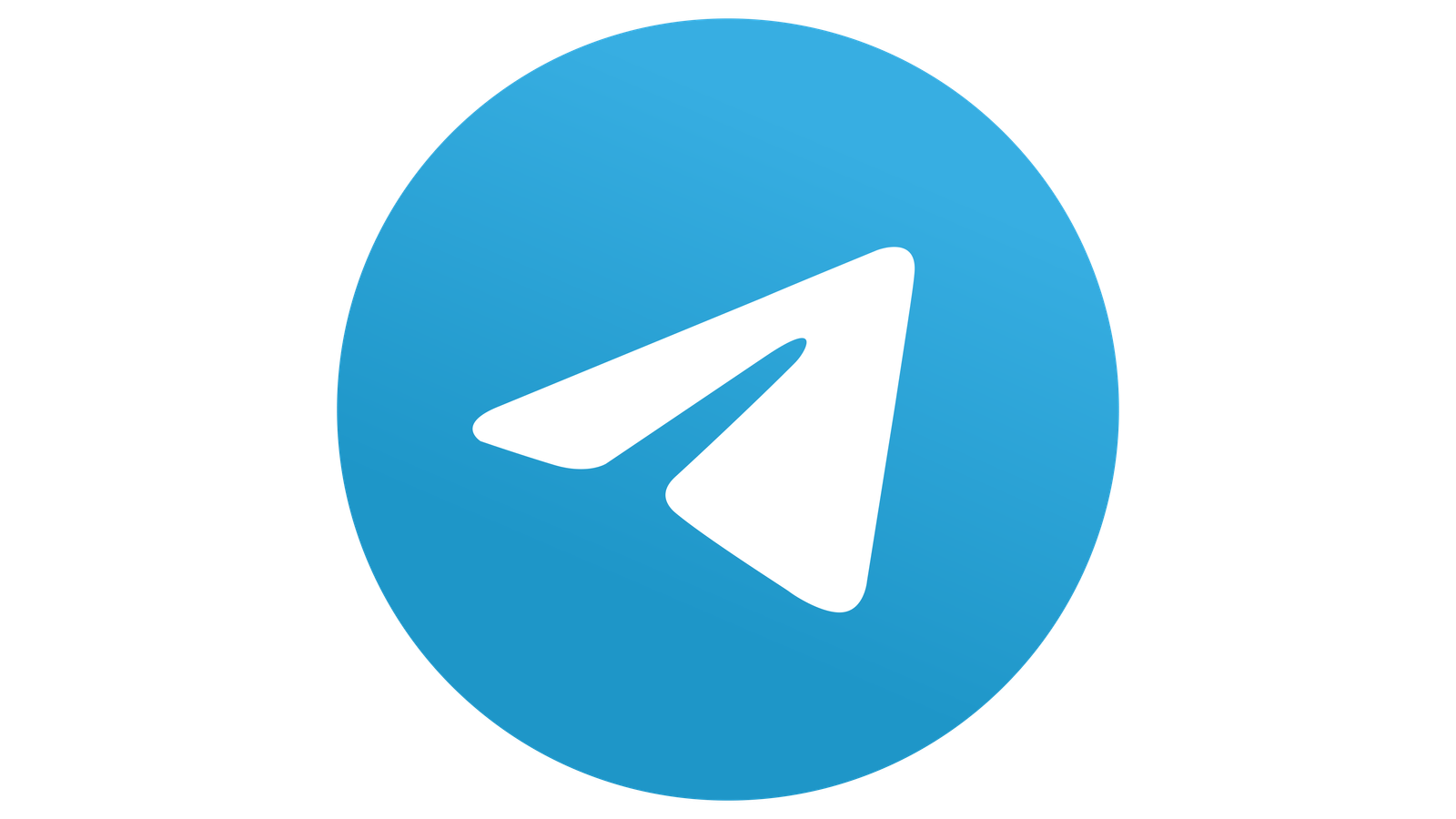 50+] Лучшие Telegram-каналы для фут-фетиша в 2023 году