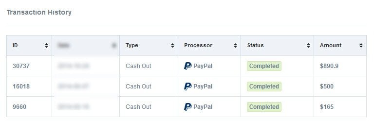 popcash payment proofs